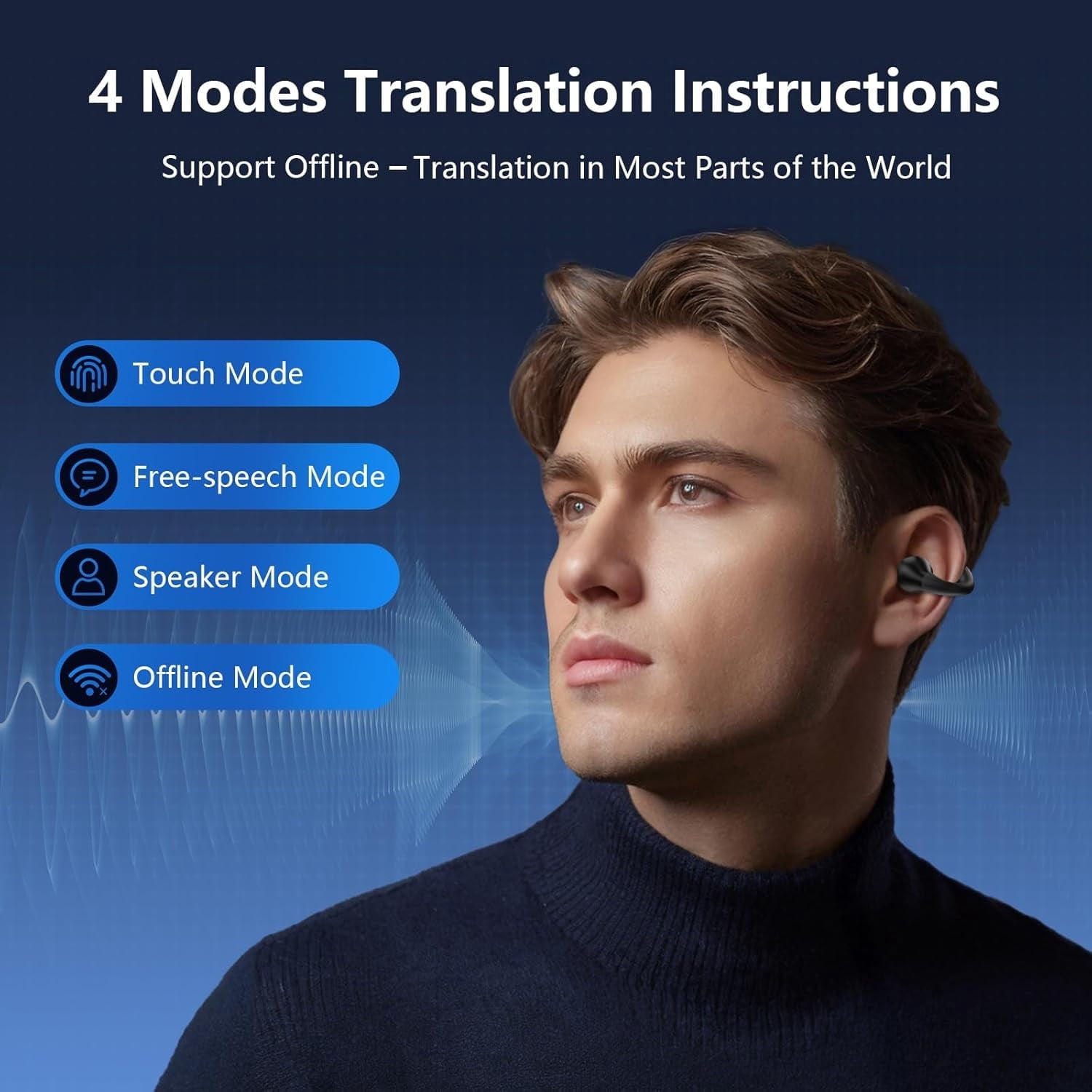 AI Translation Earbuds Real Time 144 Languages Clip On Earphones Translator Headphones Audifonos Traductores Inglés Español Bluetooth 60H Playtime Headphones for Travel Business Meeting Learning