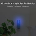 thumbnail image 3 of Negative Ion Generator Plug in Ionizer Air Purifier Remove Smell/Pollutants/Smoke Odor Eliminator Cleaner, 3 of 8