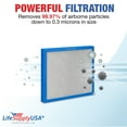 thumbnail image 3 of LifeSupplyUSA True HEPA Filter Replacement Compatible with Homedics AF-10FL AR-10 AF-75FL AF-75 AT-75 Hypoallergenic Air Purifiers, 3 of 5