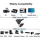 thumbnail image 2 of Hdmi Splitter Adapter, 1080p Hdmi Male To Dual Hdmi Female, 2 of 4