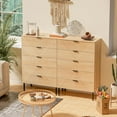 thumbnail image 6 of ANHDAH 5-Drawer 47.24'' Tall Wood Drawer, Modern Fluted Dressers for Bedroom, Living Room, Hallway, Entryway, Natural Oak, Set of 2, 6 of 7