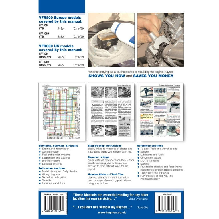 Honda VFR800 VTEC 782cc (02-09) Haynes Repair Manual ^ - Walmart.com