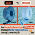 thumbnail image 4 of SunSolar Heavy Duty Deluxe 1.5'' x 200' Backwash Discharge Hose, 4 of 7