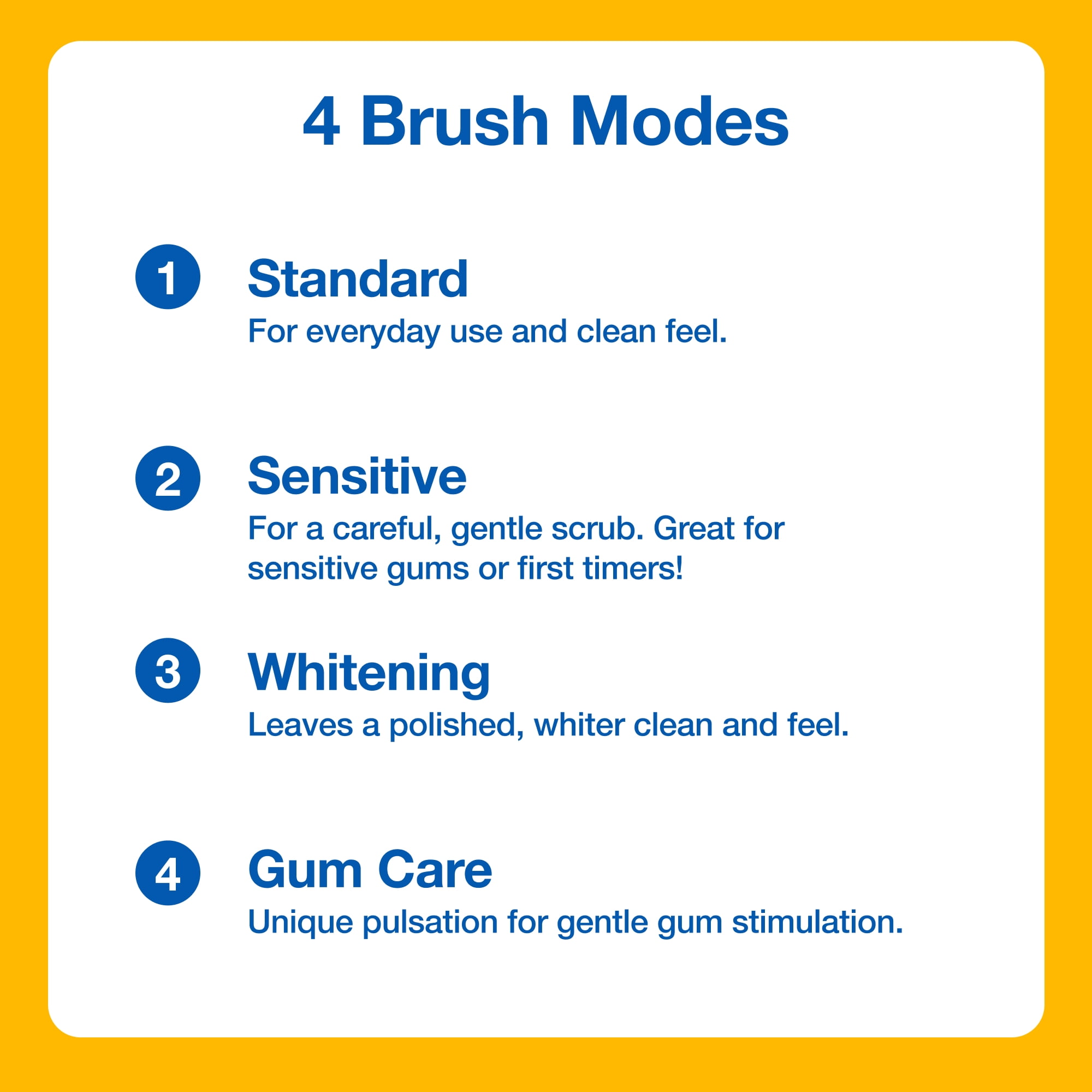 Equate Kids Premium Rechargeable Toothbrush with 2 Brush Heads