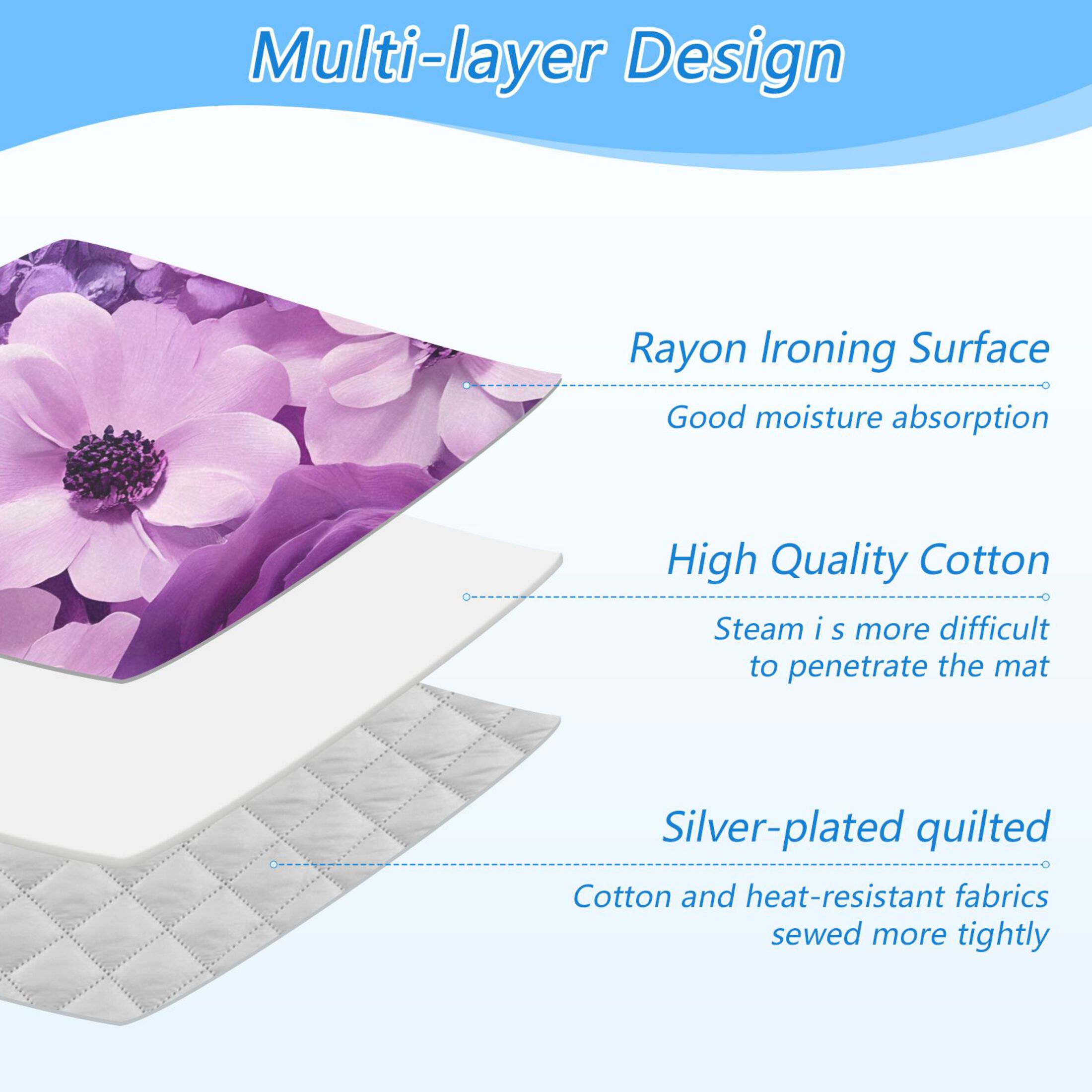 Purple Elegant Flowers Ironing Mat Blanket for Table Top Travel Portable Ironing Board Pad 47.2x27.6 Inch