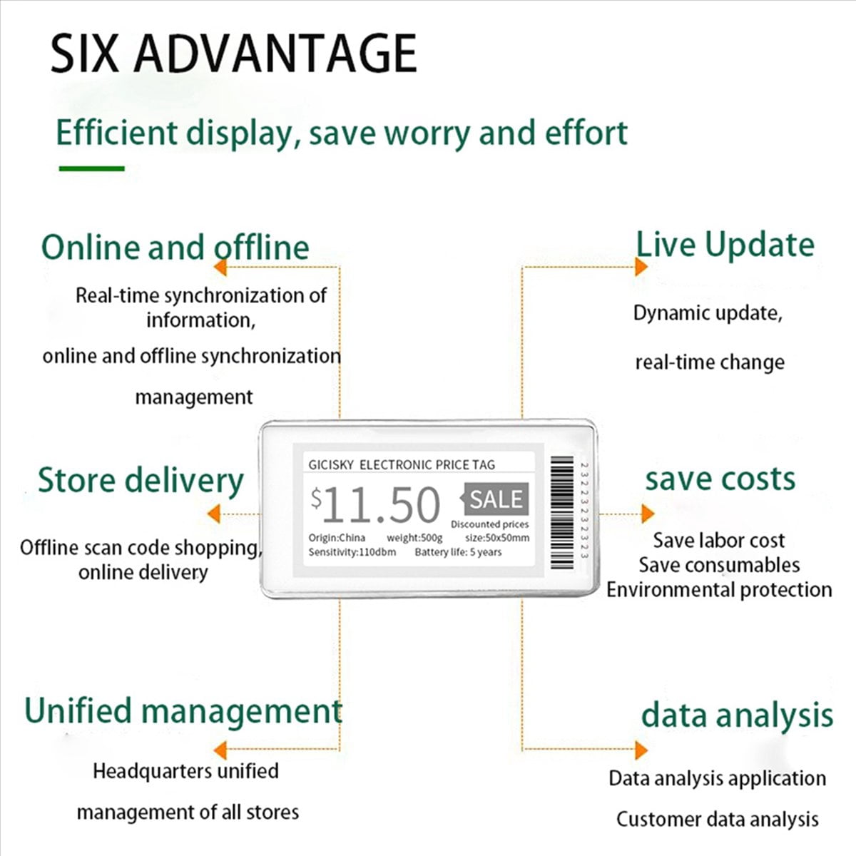 2.1 Inch Electronic Price Tag ESL TFT Screen Display No Messy Writing Bluetooth Connect Management for Android APP 8Pcs,8 x 2.1 inch Electronic Price Tag,White