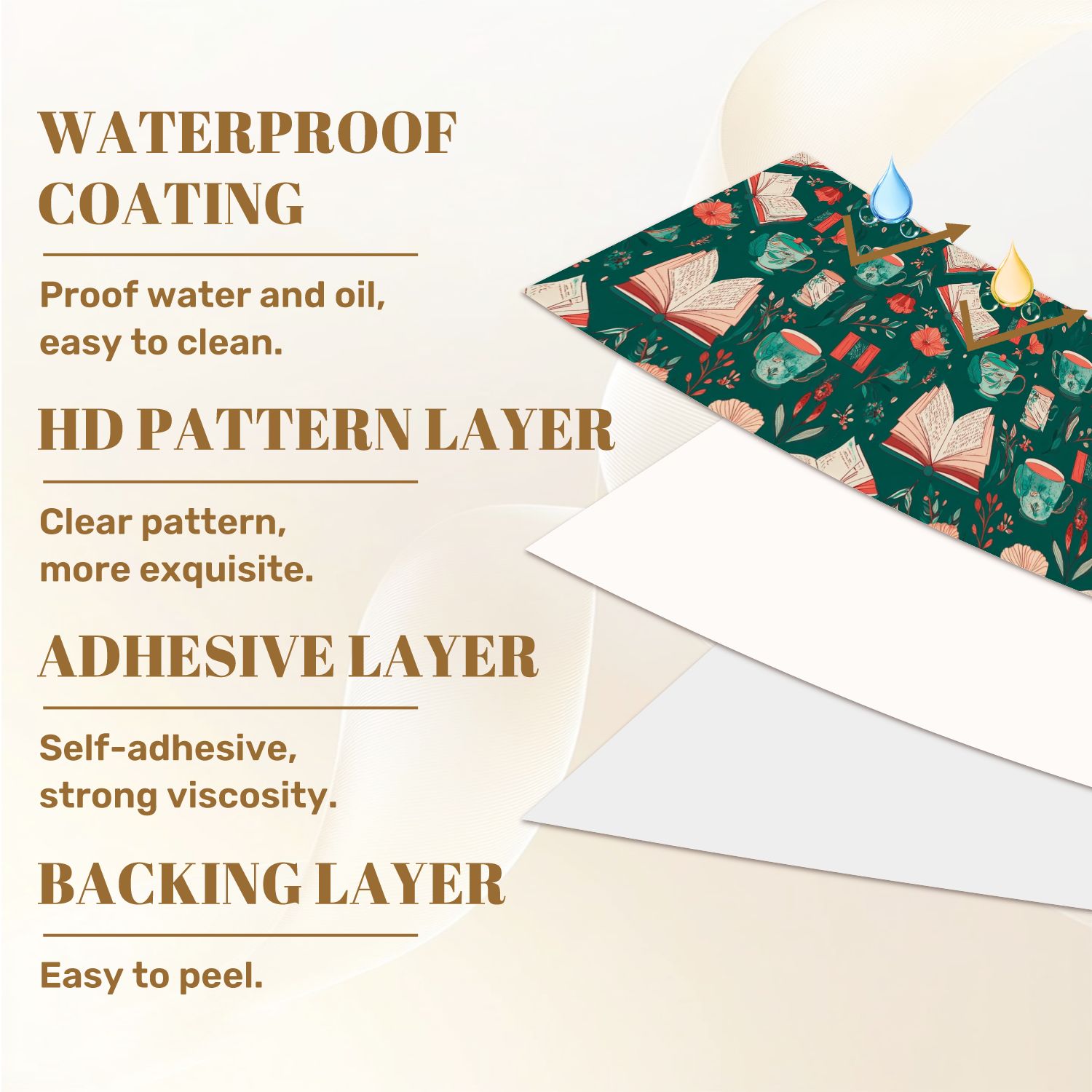 Peel and Stick Wallpaper 23.6in x 9.8ft Cozy Teal Green Books Teacups Floral Contact Paper Vinyl Self-Adhesive Removable Wall Paper for Bedroom DIY Home Decor Renter Friendly