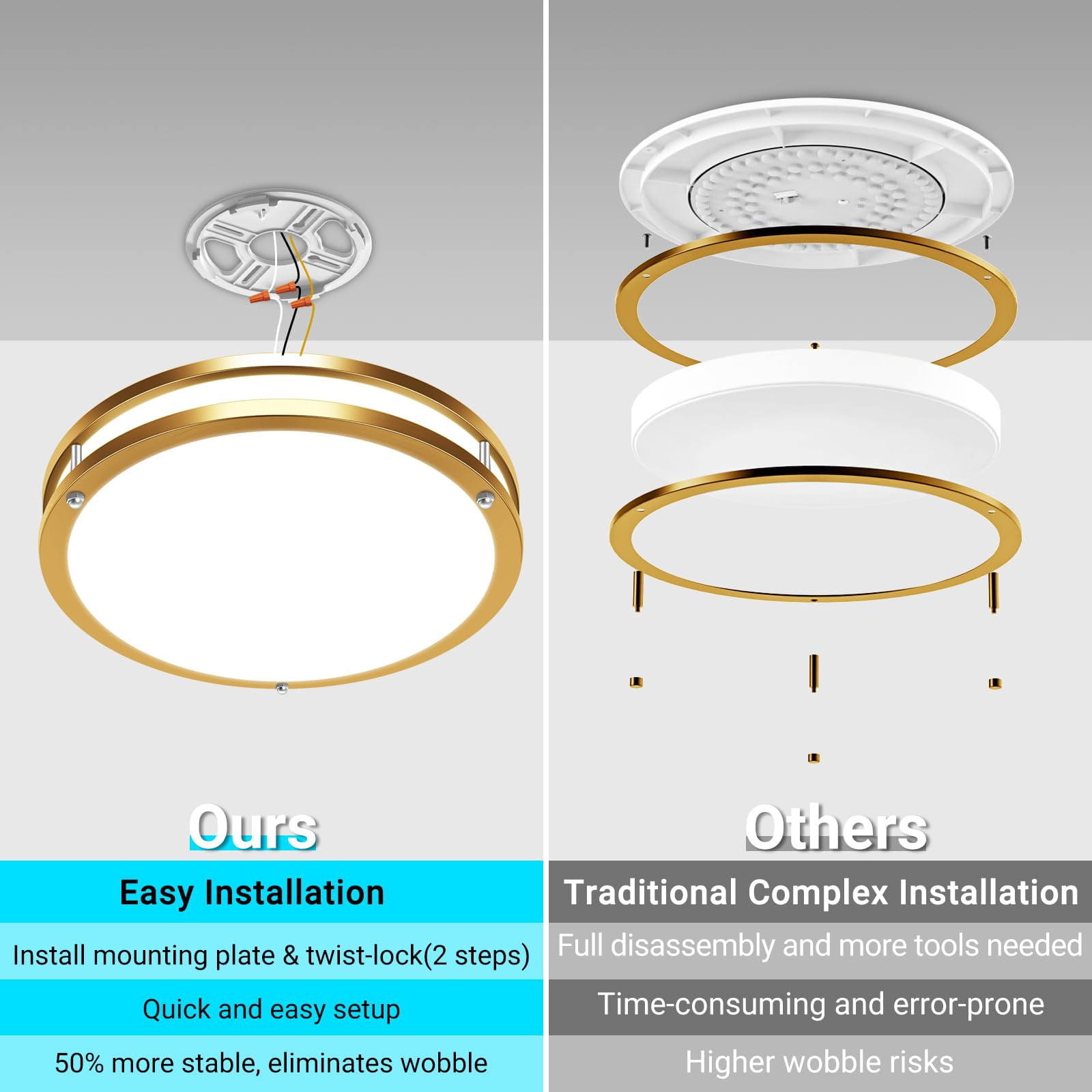 HOVMAP 13 Inch Gold Ceiling Light with Remote, Dimmable 24W 2160LM 5CCT Selectable 3000K-6500K, Bright LED Flush Mount Lighting Fixture with Timer for Bedroom Kitchen Closet, Gold