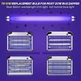 thumbnail image 4 of 10 Pack Bug Zapper Replacement Light Bulbs 10W for 20W Indoor Bug Zapper, BL T8 F10W 13Inch Light Tu, 4 of 5