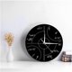 thumbnail image 5 of Reloj de pared redondo de 30 cm, sin tictac, con fórmula matemática, de cuarzo, para niños. Parábola, 5 of 9