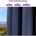 thumbnail image 5 of PURPLE LEAF 8'x8' Offset Cantilever Umbrella with 360° Rotation 7' High Outdoor Patio Umbrella with Weighted Base for Poolside, Deck, Garden Navy Blue, 5 of 8