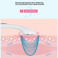 thumbnail image 7 of MERILER Home Rejuvenation Instrument, Face Lifting and Pore Cleansing Device, Microcurrent Multifunctional Beauty Tool for Skin Firming and Hydration, 7 of 7