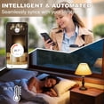thumbnail image 4 of HEATIT programmable thermostat, smart thermostat, suitable for electric radiation floor heating, with touch screen, wide voltage range of 85V-265V, 4 of 7