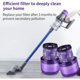 thumbnail image 3 of Paquete de 2 filtros de repuesto para Dyson V11 SV14 Series filtros lavables compatibles con Dyson V11 SV14 Absolute Animal Fluffy Torque Drive, etc. Reemplaza DY-970013-02 y 97001302 esquí esquí Gafas de esquí, 3 of 4