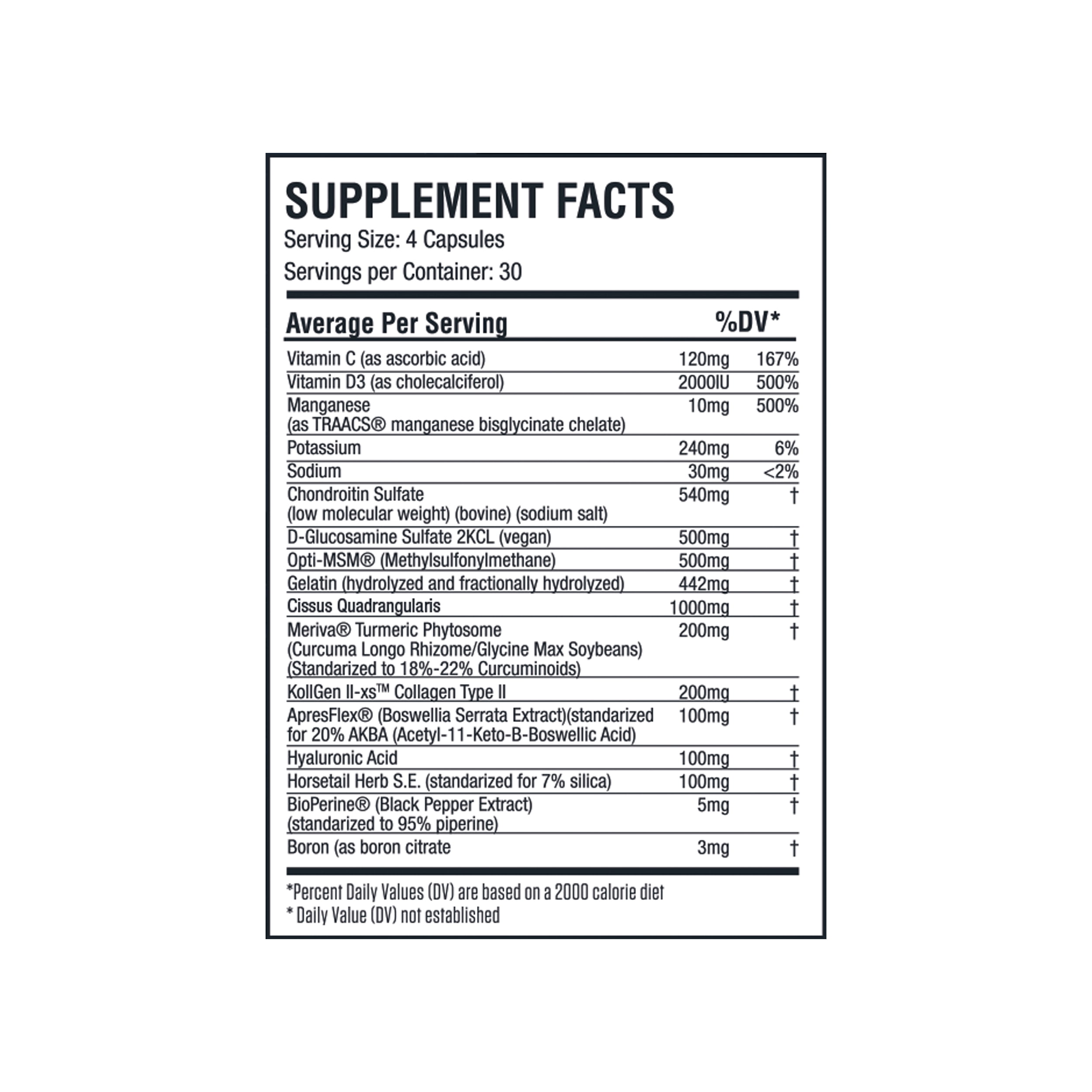 Flex Fuel – Joint Support, Hair, Skin & Nails, Cissus, Glucosamine, MSM & Collagen, Antioxidant Complex