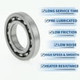 thumbnail image 5 of Unique Bargains 16006 Deep Groove Ball Bearings P5 30x55x9mm Lubricated Bearings Open Type Silver Tone Scooter Skateboard Wheel, 5 of 6