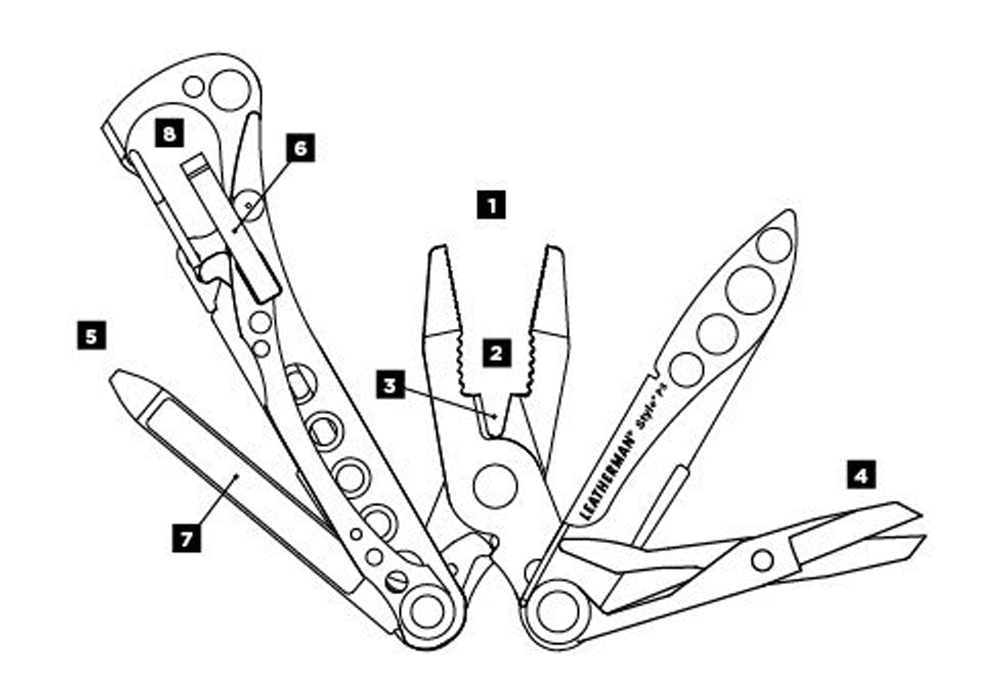 LEATHERMAN, Style PS Keychain Multitool with Spring-Action Scissors and Grooming Tools, Black