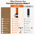 thumbnail image 6 of Portable Espresso Maker, Self-Heating Travel Coffee Machine with 20 Bar Pressure, USB-C Rechargeable Mini Coffee Maker, Compatible with Ground Coffee, NS/DG Capsules, for Camping, Car, RV & Office, 6 of 8