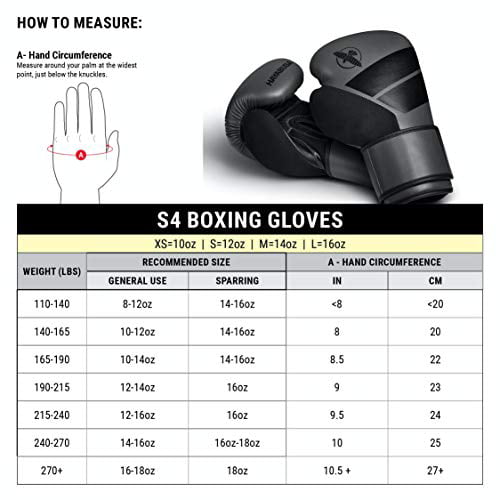 Hayabusa S4 Leather Boxing Gloves for Women & Men 