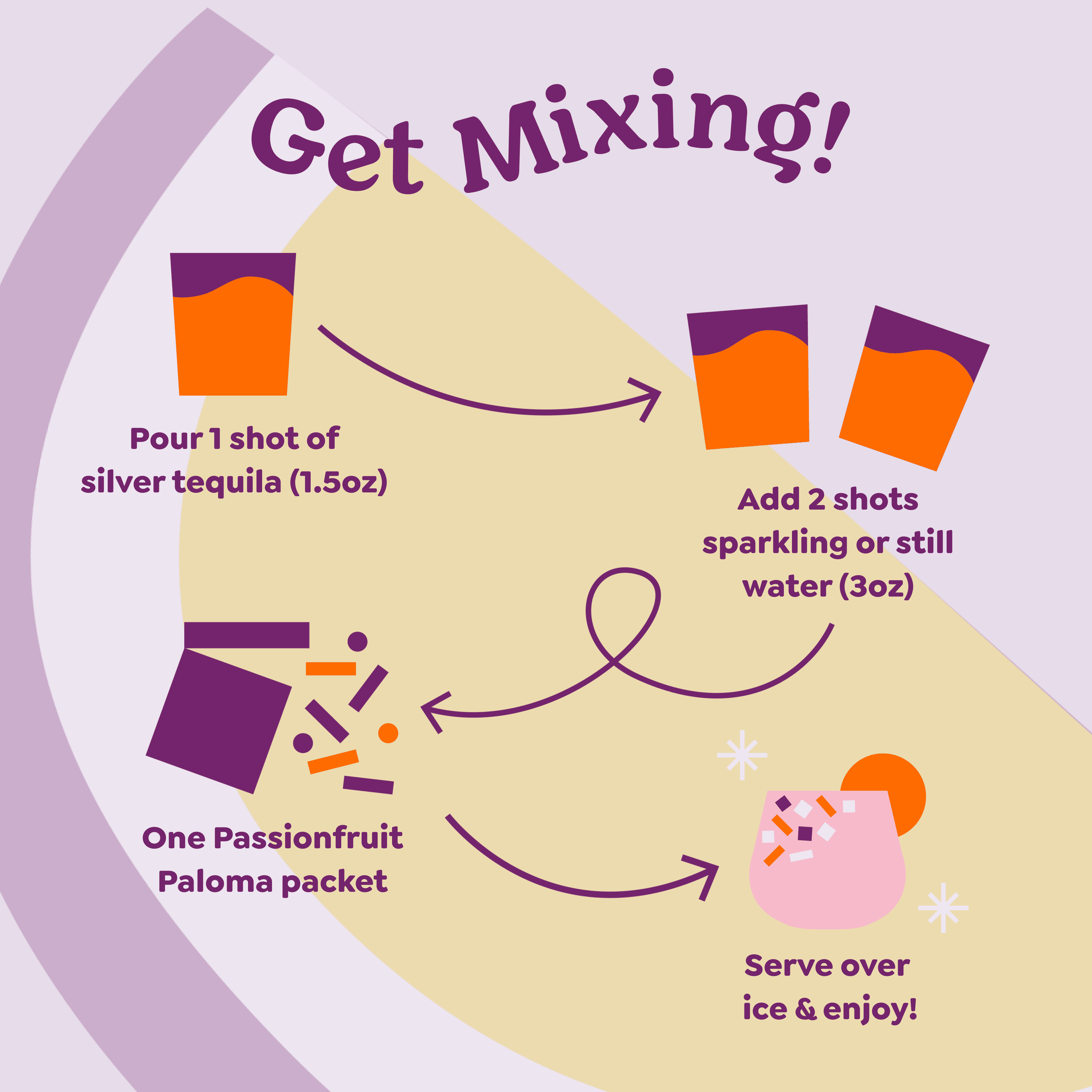 Craftmix Passionfruit Paloma, Makes 12 Drinks, Tequila Cocktail Mixers,  Instant Skinny Cocktail and Mocktail Mix - With Real Fruit - Vegan Low  Carb