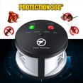 thumbnail image 2 of 3X Repelente UltrasóNico para Ratones, Repelente ElectróNico Roedores, de PresióN con Control de Plagas MúLtiples de 360 Grados Enchufe Estadounidense, 2 of 5