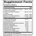 thumbnail image 5 of NATURELO Eye Vitamins - AREDS 2 Formula Nutrients with Lutein, Zeaxanthin, Vitamin C, E, Zinc, Plus DHA - Supplement for Dry Eyes, Healthy Vision, Eye Support - 60 Vegan Capsules, 5 of 8