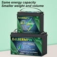 thumbnail image 3 of 3 Pack Mini 12V 100Ah LiFePO4 Lithium Battery 100A BMS 4000+ Deep Cycle for Solar, Golf Cart, Marine, 3 of 6