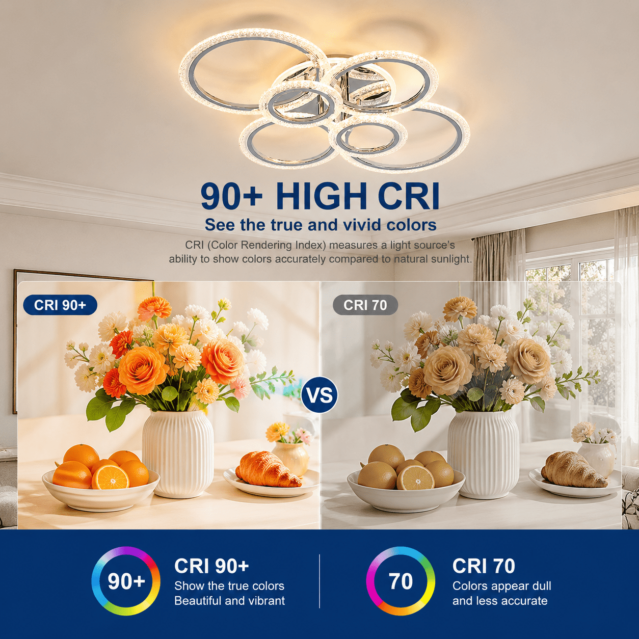 Garwarm Chrome 6-Ring LED Ceiling Light, Modern Dimmable Flush Mount Ceiling Light with Remote, Acrylic Ring Ceiling Lamp Fixture for Living Room, Dining Room, Bedroom