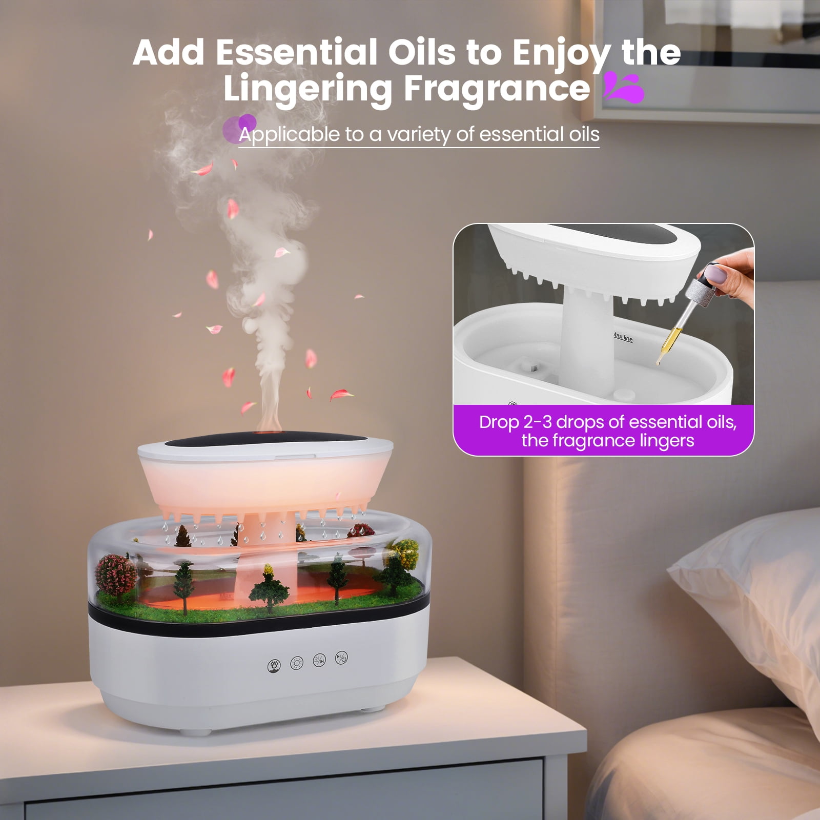 FANCYBANT Oil Diffuser Air Humidifier 250ml Essential Oil Diffuser,7 Colors Rain Aroma Diffuser with White Noise,Room Diffuser for Home,Office,Gift,White