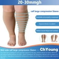 thumbnail image 4 of 2Pack S Extra Wide Calf Compression Stockings for Women & Men, Plus Size Compression Sleeve Socks 20-30 mmHg, Knee High Toeless to Prevent Swelling, Pain, 4 of 11