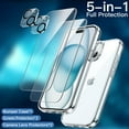 thumbnail image 3 of JETech 5 in 1 Case for iPhone 15 Plus 6.7-Inch with 2-Pack Each Tempered Glass Screen Protector and Camera Lens Protector, Non-Yellowing Shockproof Bumper Phone Cover (Clear), 3 of 7