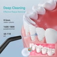 thumbnail image 4 of Dental water flosser, 300 cordless portable electric water flosser, 4-mode oral irrigator, waterproof rechargeable water flosser, deep cleaning, removing plaque, suitable for braces, home, and travel, 4 of 4