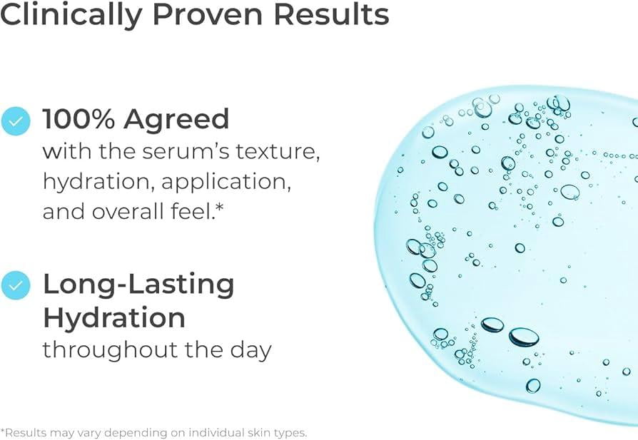 Nova Derm Institute Hydrating Hyaluronic Acid Serum with 20% HA for Dry & Sensitive skin Types, Copper Peptides for Anti Aging, Non Comedogenic 1 fl oz