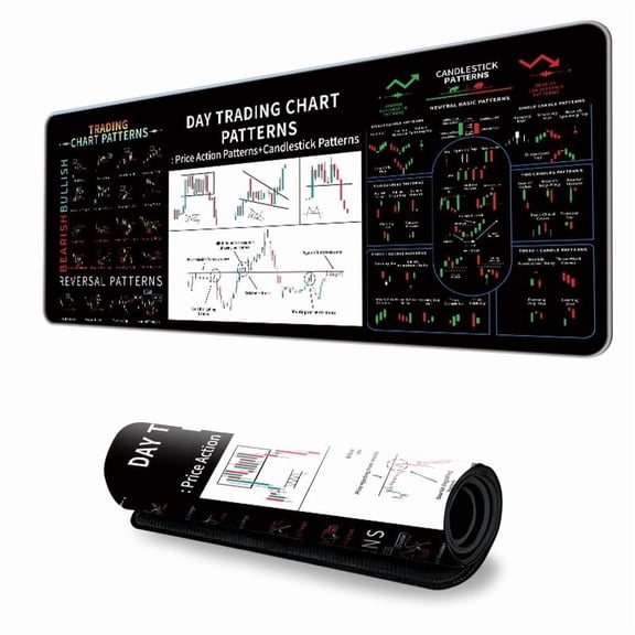Extra Large Thickened Anti-Slip Mouse Pad 300x800mm, Durable Edge-Locking Desk Mat for Office Gaming