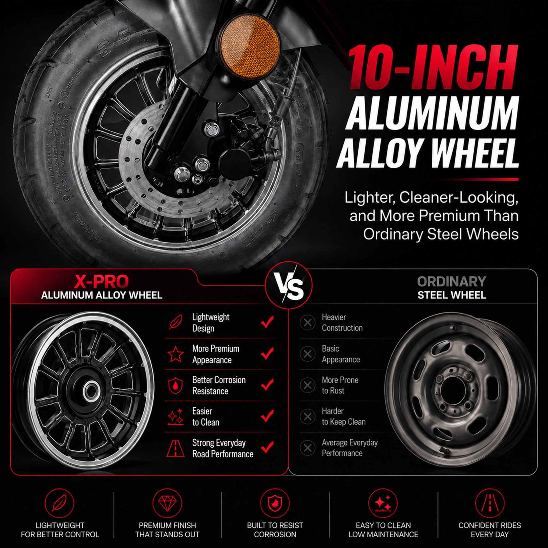 X-Pro Brand New 50 Moped 49.6cc Gas Moped Scooter Milos with Rear Trunk, 10" Aluminum Wheels! (Red)