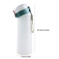 Air Up Bottle,Air Up Water Bottles,Air Water Bottle,Scent Water Cup with Flavours Gifts for
