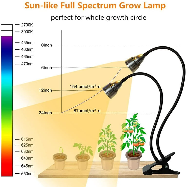 Sun lamp for plants walmart deals