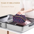 thumbnail image 3 of FORMRS Makeup Bag Travel Cosmetic Organizer for Women Fold Flat Zipper Pouch with Handle, Blue Lobster Pattern, 3 of 8