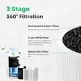 thumbnail image 3 of Nispira B-D02L Filter Replacement for MOOKA KOIOS Air Purifiers, VEWIOR B-D02U Air Purifier 3-in-1 HEPA Activated Carbon, 3 Pack, 3 of 6