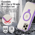 thumbnail image 7 of CASEFIV for iPhone 13 Pro Max Case with Magnetic Invisible Stand [Compatible with MagSafe] Built-in Screen Protector Military Drop Protection Shockproof Slim Translucent Case Cover, Purple, 7 of 7