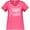 Hot Pink, variant on Inktastic Fight Breast Cancer Pink Ribbon Women's Plus Size V-Neck T-Shirt
