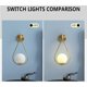 thumbnail image 3 of Aplique de pared LED dorado con ángulo ajustable, lámpara de pared industrial retro moderna para interiores, elegante lámpara de pantalla de bola redonda de vidrio [Clase energética A+++], 3 of 5