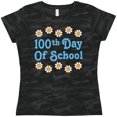 thumbnail image 3 of Inktastic 100th Day Of School Party Women's T-Shirt, 3 of 5