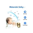 thumbnail image 3 of ICEPURE Refrigerator Water Filter Replacement For Ultra Clarity Pro BORPLFTR50, BORPLFTR55, 12033030, 12028325, 11025825, 11032531, B36CT80SNS, B36CL8, 3 of 4