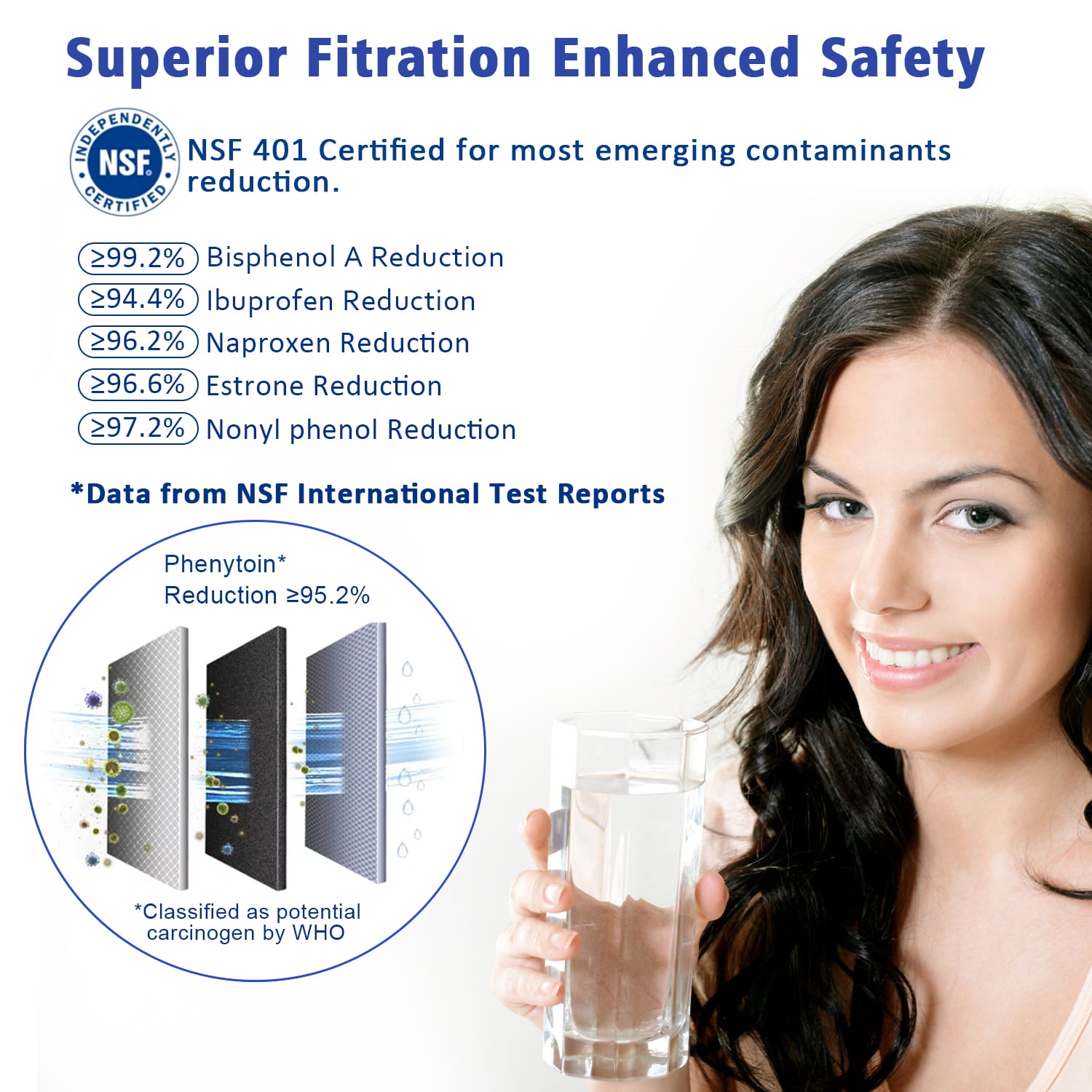 EDR1RXD1 Water Filter 1 Compatible with W10295370A W10295370 EDR1RXD1B46-9081 46/9930 P5WB2L EDRD101G1W, 1-Pack