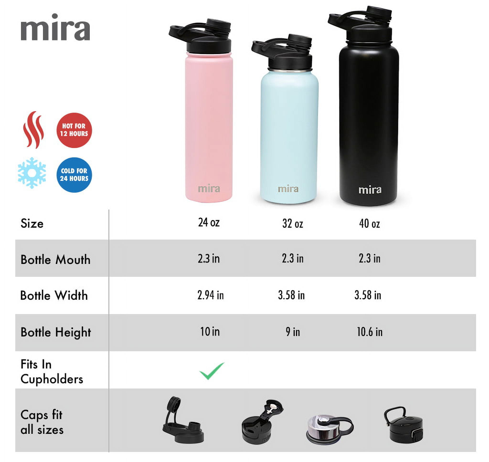 MIRA Stainless Steel Insulated Sports Water Bottle - Hydro Metal Thermos Flask Keeps Cold for 24 Hours, Hot for 12 Hours - BPA-Free Spout Lid Cap (32 oz (960 ml, 1 qt), Blue Lava