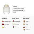 thumbnail image 4 of Coach New York Eau de Parfum, Perfume for Women, 0.15 oz (Mini), 4 of 4