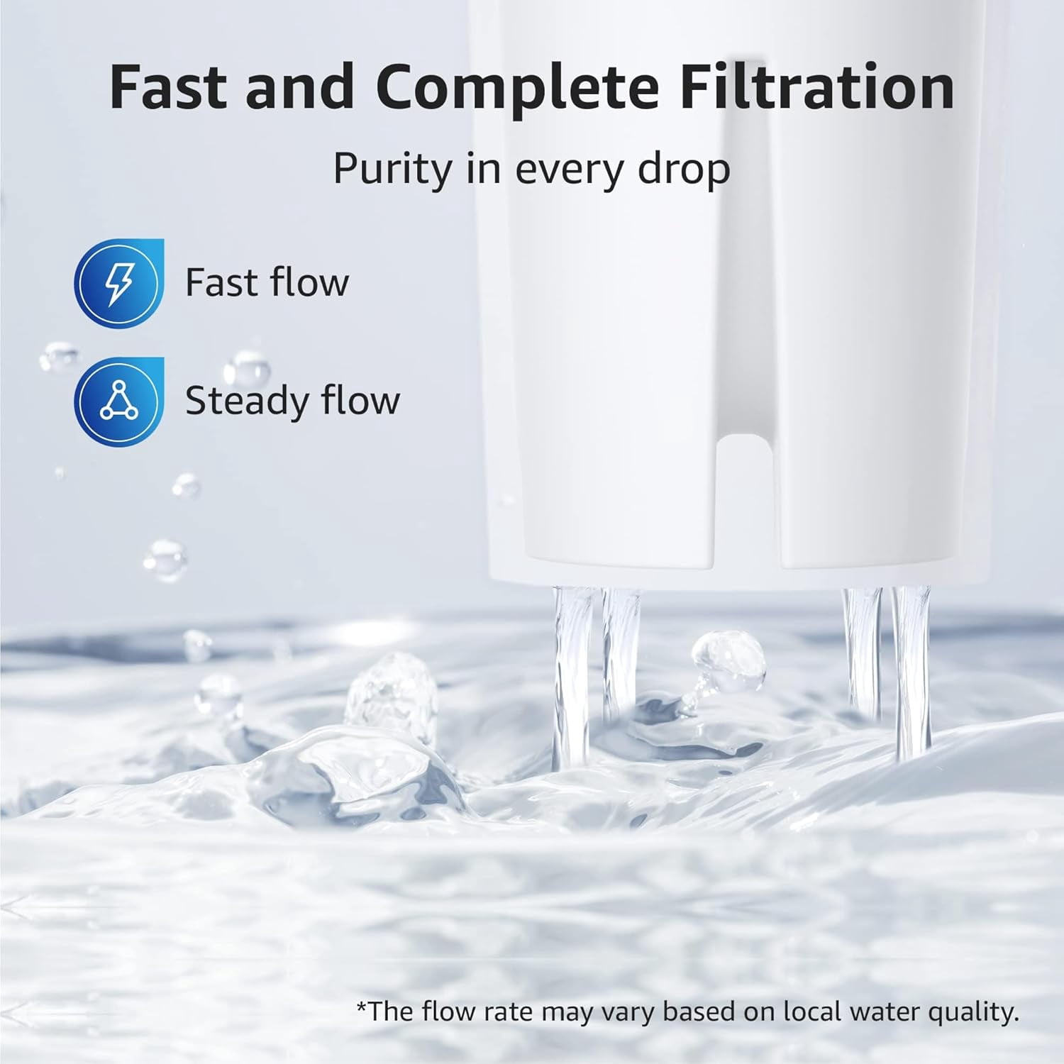 Overbest NSF Certified Pitcher Water Filter, Replacement for Brita® Pitchers and Dispensers, Brita® Classic 35557, OB03, Mavea® 107007, and More, Includes 8 Filters
