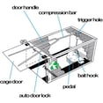 thumbnail image 3 of Trampa humana para ratas, trampa para roedores de ardillas listadas que funciona para animales pequeños en interiores y exteriores, ratones, ratones, hámsteres, jaula viva, captura y liberación, 3 of 5