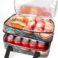 thumbnail image 5 of Fish Insulated Double Layered Lunch Bag with Two Compartments, Large Capacity, and Handheld Design - 7.1x11.4x16.1 Inches, 5 of 6